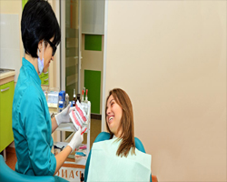 Cosmetic Dental Clinics-